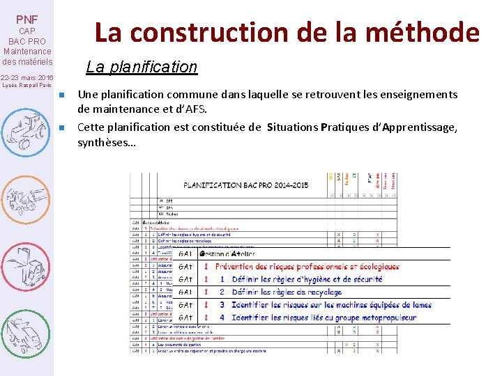 La construction de la méthode PNF CAP BAC PRO Maintenance des matériels La planification