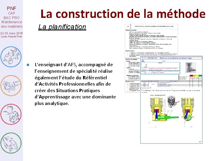 La construction de la méthode PNF CAP BAC PRO Maintenance des matériels La planification