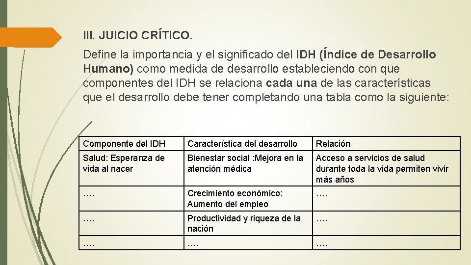 III. JUICIO CRÍTICO. Define la importancia y el significado del IDH (Índice de Desarrollo