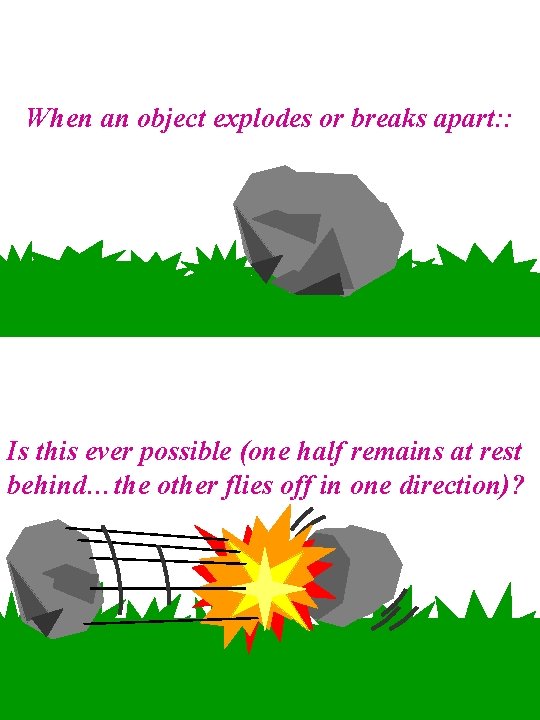 When an object explodes or breaks apart: : Is this ever possible (one half