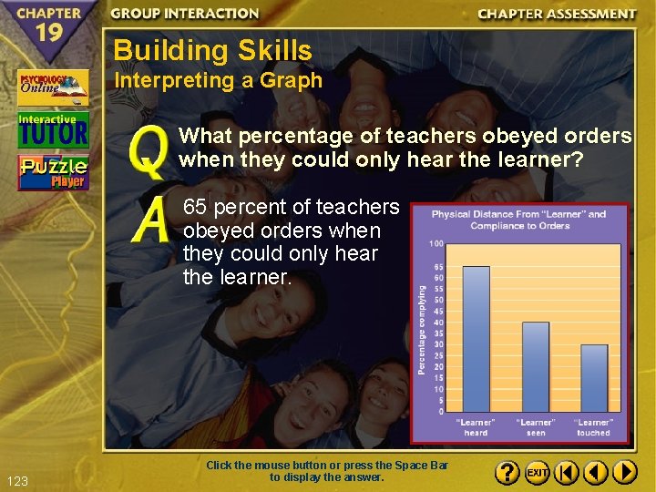 Building Skills Interpreting a Graph What percentage of teachers obeyed orders when they could