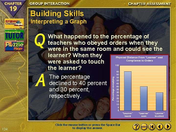 Building Skills Interpreting a Graph What happened to the percentage of teachers who obeyed