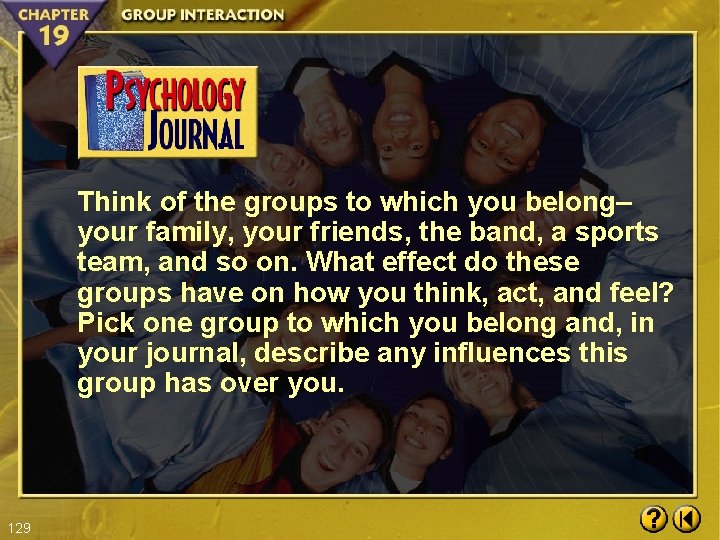 Think of the groups to which you belong– your family, your friends, the band,