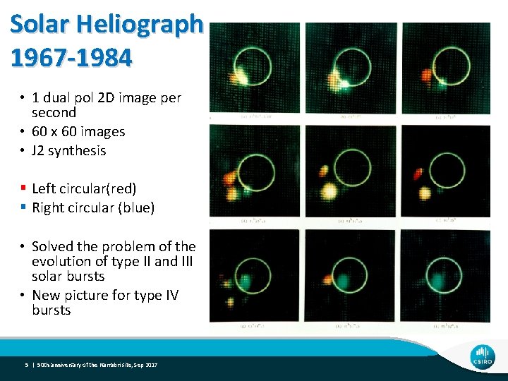 Solar Heliograph 1967 -1984 • 1 dual pol 2 D image per second •