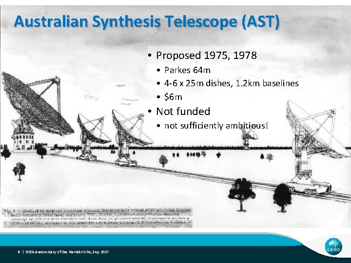 Australian Synthesis Telescope (AST) • Proposed 1975, 1978 • Parkes 64 m • 4