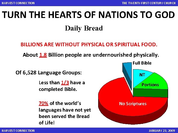 HARVEST CONNECTION THE TWENTY-FIRST CENTURY CHURCH TURN THE HEARTS OF NATIONS TO GOD Daily