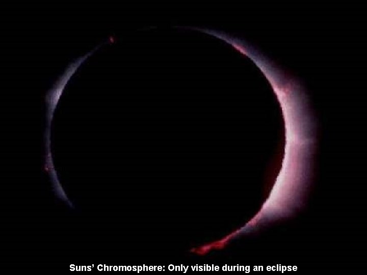 Suns’ Chromosphere: Only visible during an eclipse 