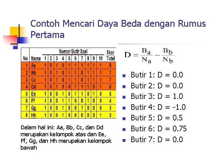 Contoh Mencari Daya Beda dengan Rumus Pertama n n n Dalam hal ini: Aa,