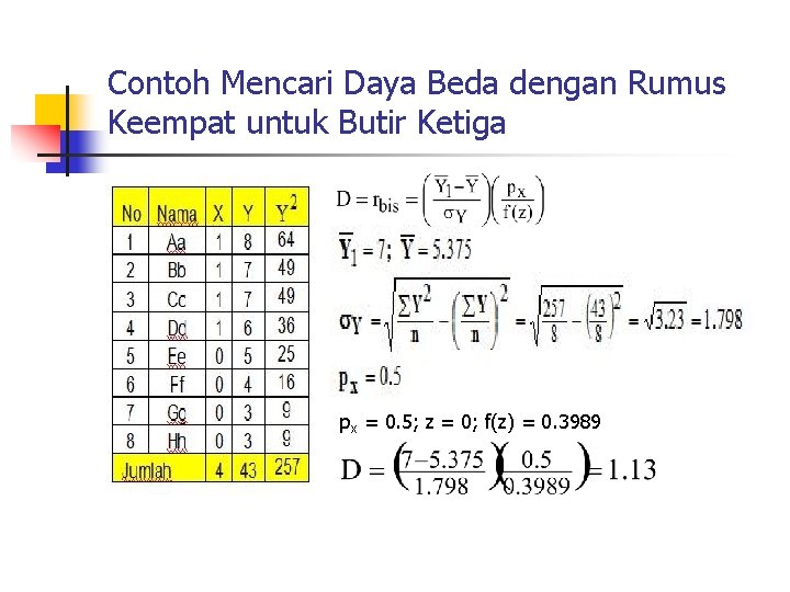 Contoh Mencari Daya Beda dengan Rumus Keempat untuk Butir Ketiga px = 0. 5;