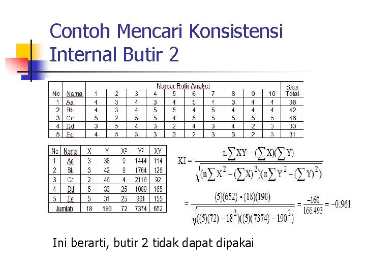 Contoh Mencari Konsistensi Internal Butir 2 Ini berarti, butir 2 tidak dapat dipakai 