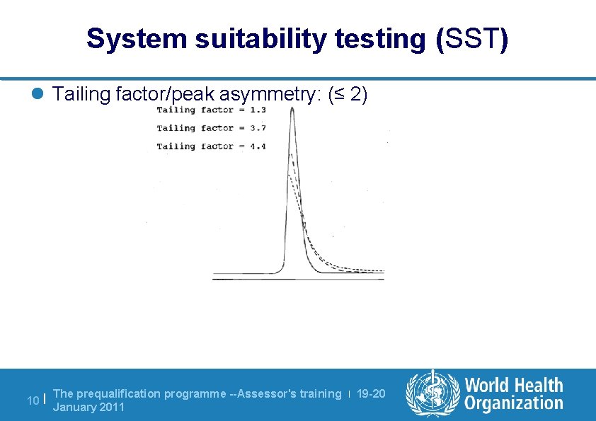 System suitability testing (SST) l Tailing factor/peak asymmetry: (≤ 2) 10 | The prequalification
