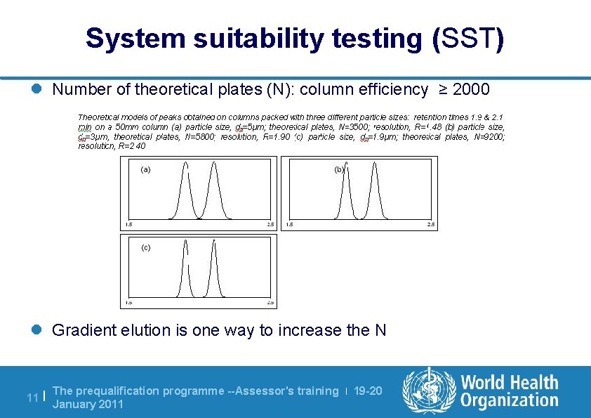 System suitability testing (SST) l Number of theoretical plates (N): column efficiency ≥ 2000