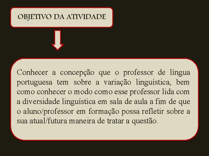 OBJETIVO DA ATIVIDADE Conhecer a concepção que o professor de língua portuguesa tem sobre