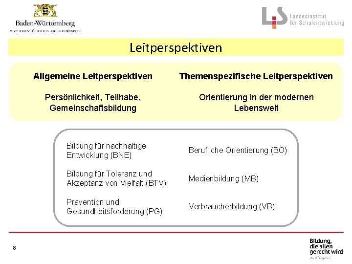 Leitperspektiven Allgemeine Leitperspektiven Persönlichkeit, Teilhabe, Gemeinschaftsbildung Bildung für nachhaltige Entwicklung (BNE) 8 Themenspezifische Leitperspektiven