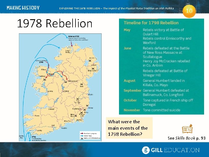 EXPLORING THE 1978 REBELLION – The Impact of the Physical Force Tradition on Irish