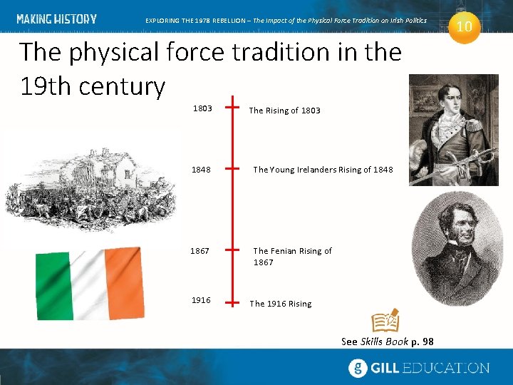 EXPLORING THE 1978 REBELLION – The Impact of the Physical Force Tradition on Irish