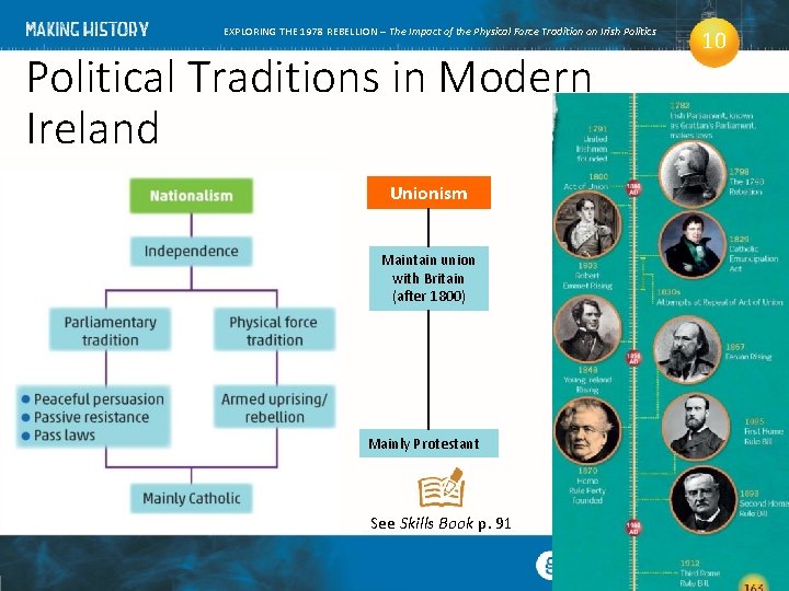 EXPLORING THE 1978 REBELLION – The Impact of the Physical Force Tradition on Irish