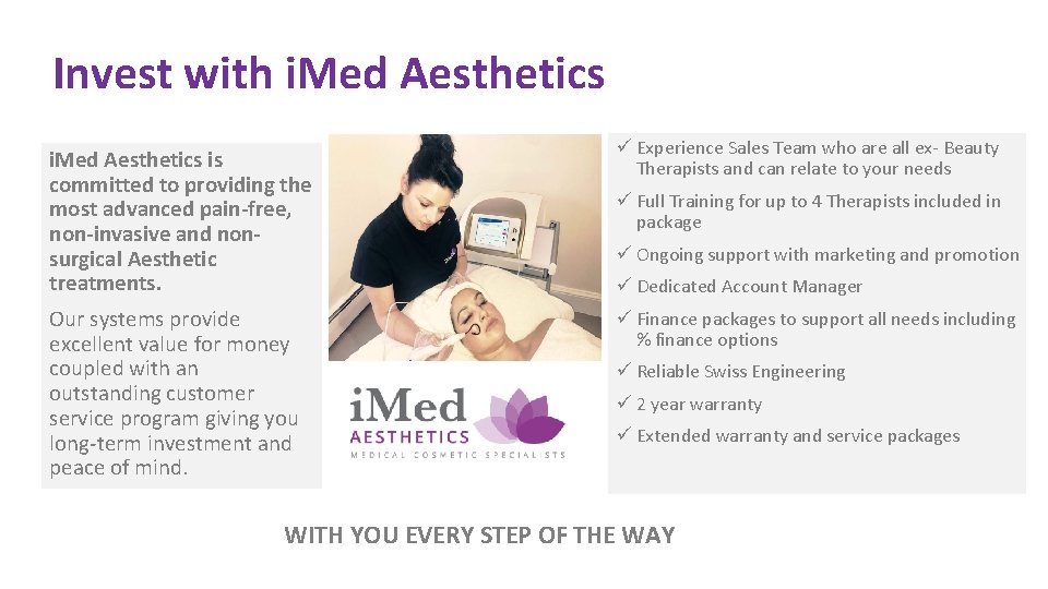 Invest with i. Med Aesthetics is committed to providing the most advanced pain-free, non-invasive