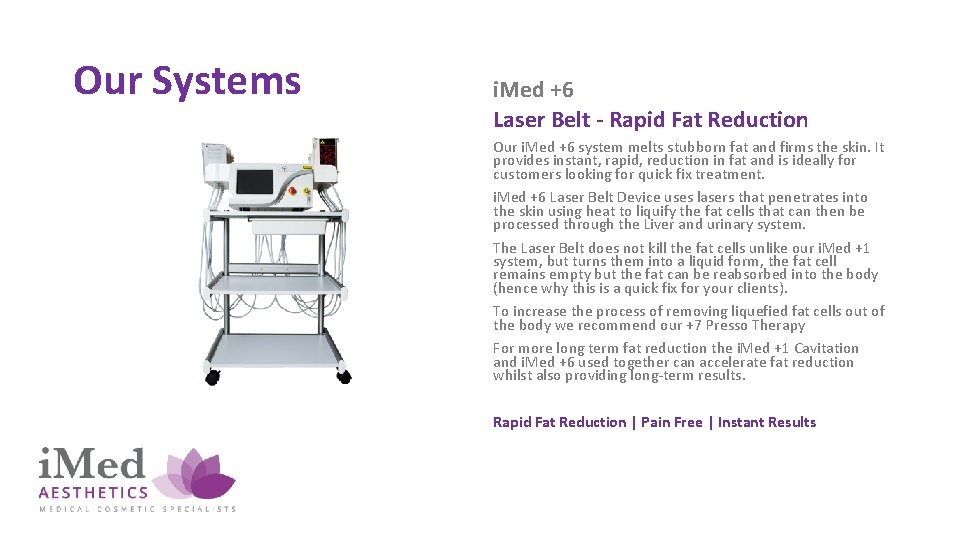Our Systems i. Med +6 Laser Belt - Rapid Fat Reduction Our i. Med