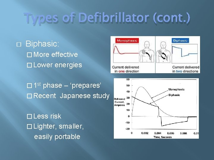 Types of Defibrillator (cont. ) � Biphasic: � More effective � Lower energies �