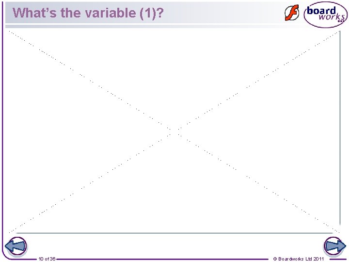 What’s the variable (1)? 10 of 36 © Boardworks Ltd 2011 