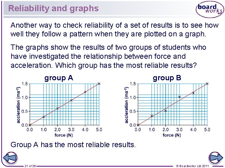 Reliability and graphs Another way to check reliability of a set of results is