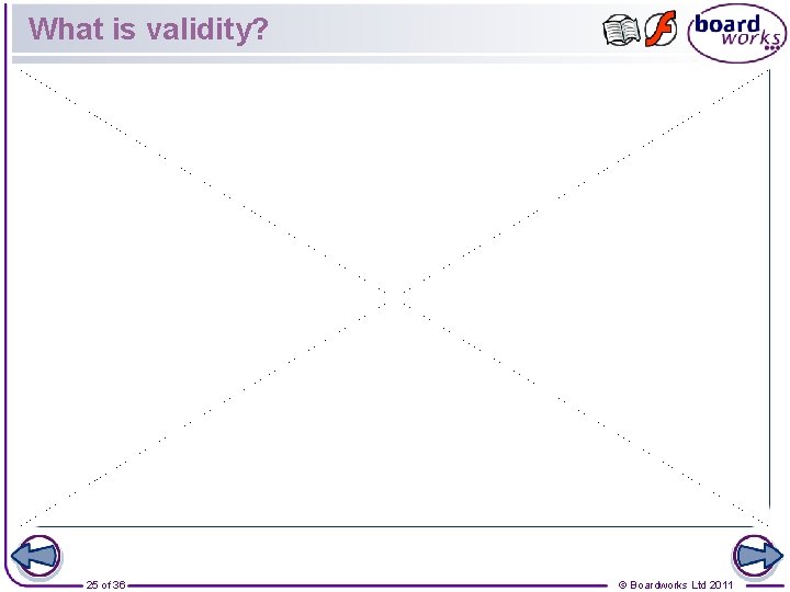 What is validity? 25 of 36 © Boardworks Ltd 2011 
