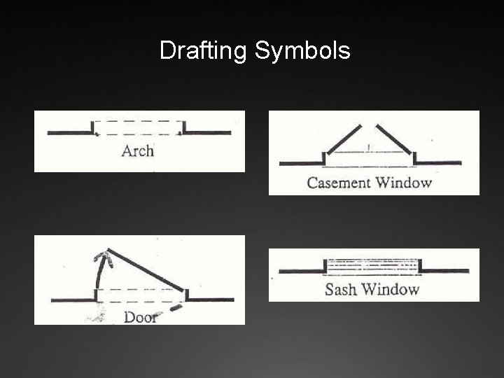 Drafting Symbols 