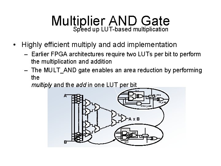 Multiplier AND Gate Speed up LUT-based multiplication • Highly efficient multiply and add implementation