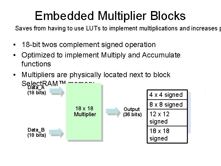 Embedded Multiplier Blocks Saves from having to use LUTs to implement multiplications and increases
