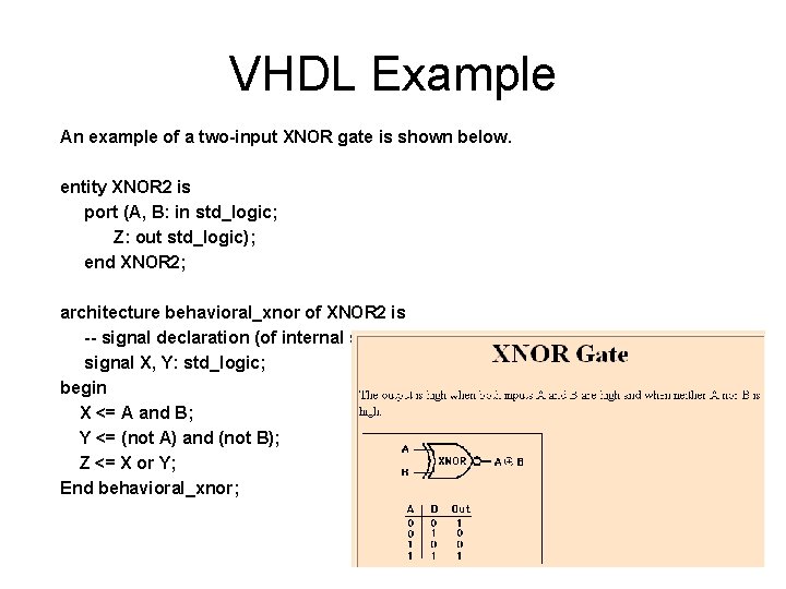 VHDL Example An example of a two-input XNOR gate is shown below. entity XNOR