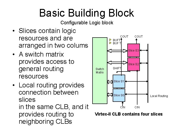 Basic Building Block Configurable Logic block • Slices contain logic resources and are arranged