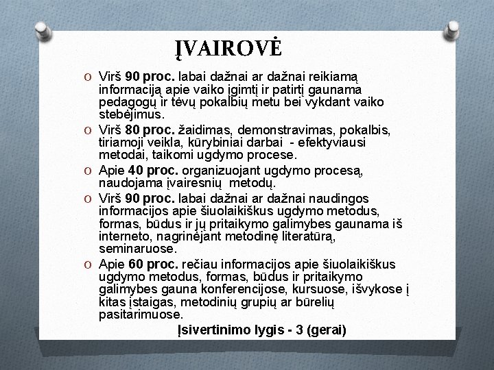 ĮVAIROVĖ O Virš 90 proc. labai dažnai ar dažnai reikiamą O O informaciją apie