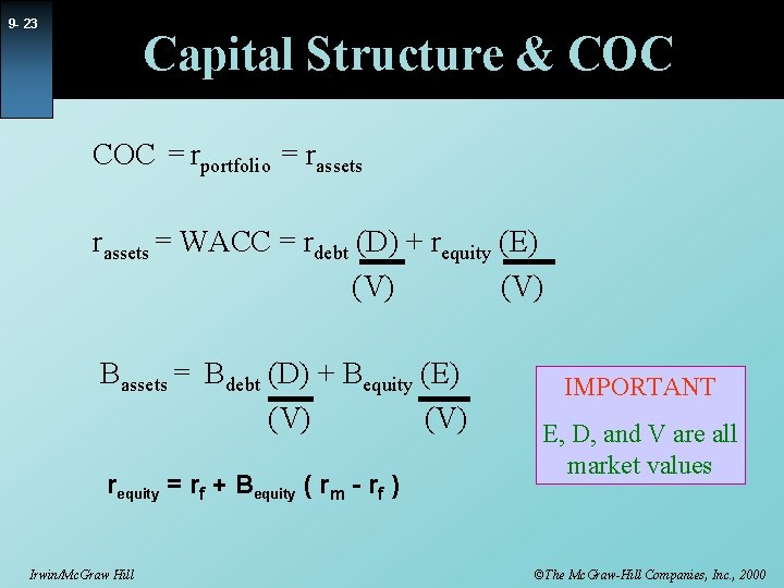 9 - 23 Capital Structure & COC = rportfolio = rassets = WACC =