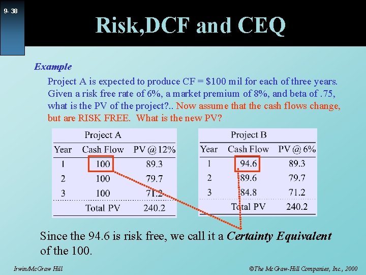 9 - 38 Risk, DCF and CEQ Example Project A is expected to produce