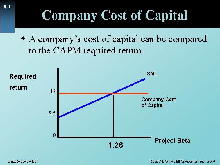 9 - 4 Company Cost of Capital w A company’s cost of capital can