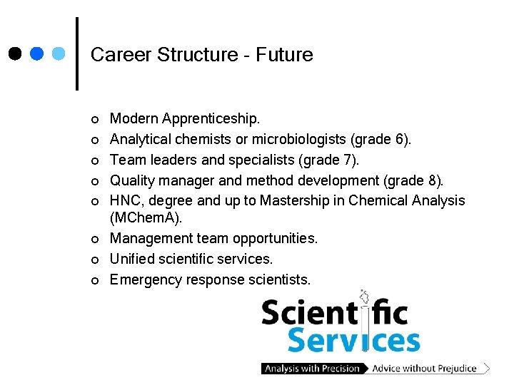 Career Structure - Future ¢ ¢ ¢ ¢ Modern Apprenticeship. Analytical chemists or microbiologists