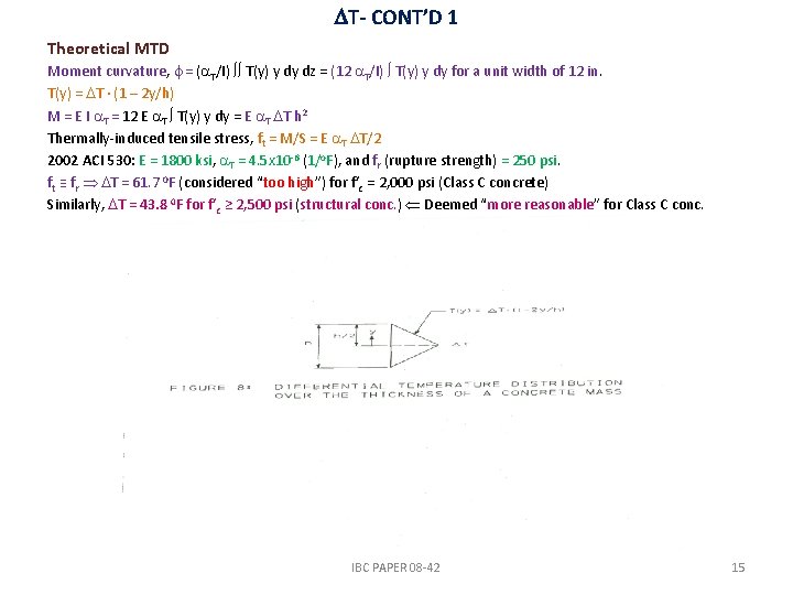 T- CONT’D 1 Theoretical MTD Moment curvature, = ( T/I) T(y) y dy T- CONT’D 1 Theoretical MTD Moment curvature, = ( T/I) T(y) y dy