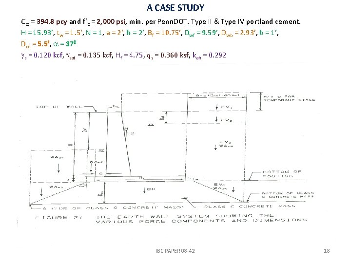 A CASE STUDY Cct = 394. 8 pcy and f c = 2, 000