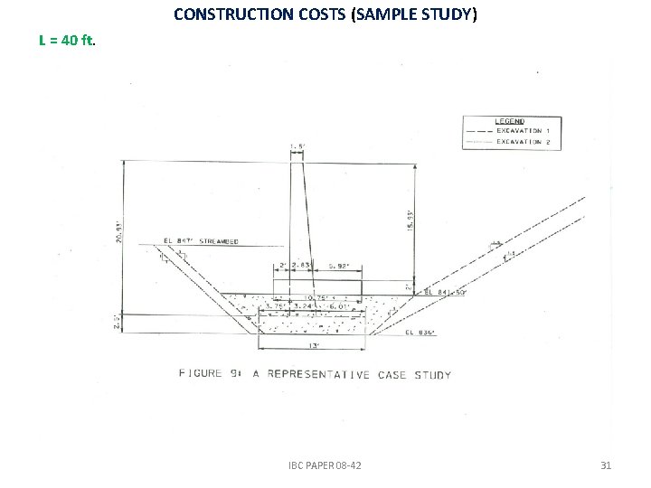 CONSTRUCTION COSTS (SAMPLE STUDY) L = 40 ft. IBC PAPER 08 -42 31 