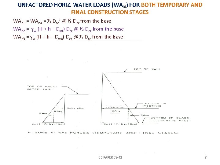 UNFACTORED HORIZ. WATER LOADS (WAhi) FOR BOTH TEMPORARY AND FINAL CONSTRUCTION STAGES WAh 1