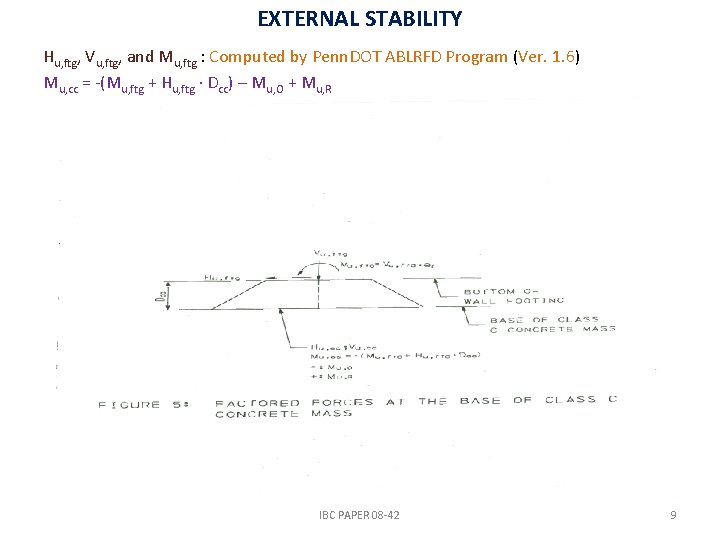 EXTERNAL STABILITY Hu, ftg, Vu, ftg, and Mu, ftg : Computed by Penn. DOT EXTERNAL STABILITY Hu, ftg, Vu, ftg, and Mu, ftg : Computed by Penn. DOT