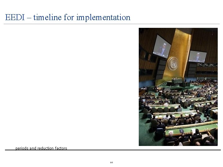 EEDI – timeline for implementation periods and reduction factors 64 