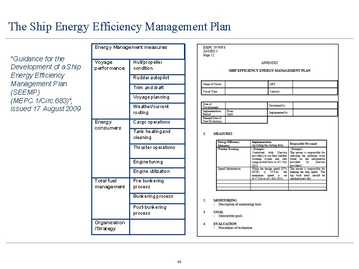 The Ship Energy Efficiency Management Plan Energy Management measures “Guidance for the Development of