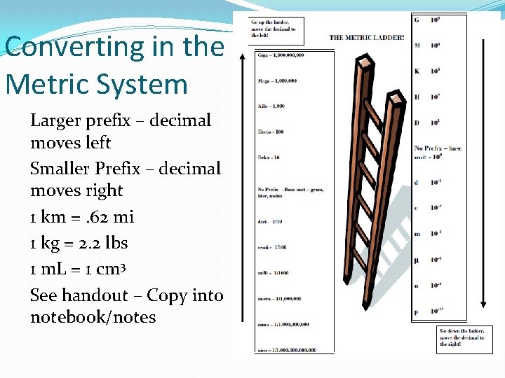 Converting in the Metric System Larger prefix – decimal moves left Smaller Prefix –