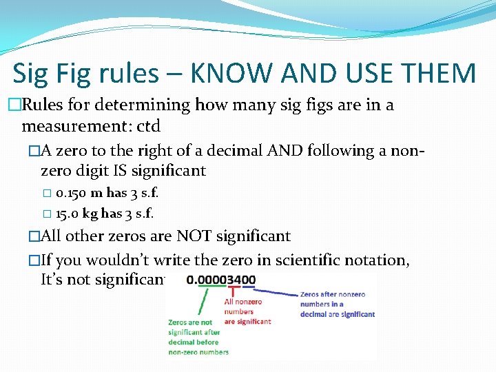 Sig Fig rules – KNOW AND USE THEM �Rules for determining how many sig