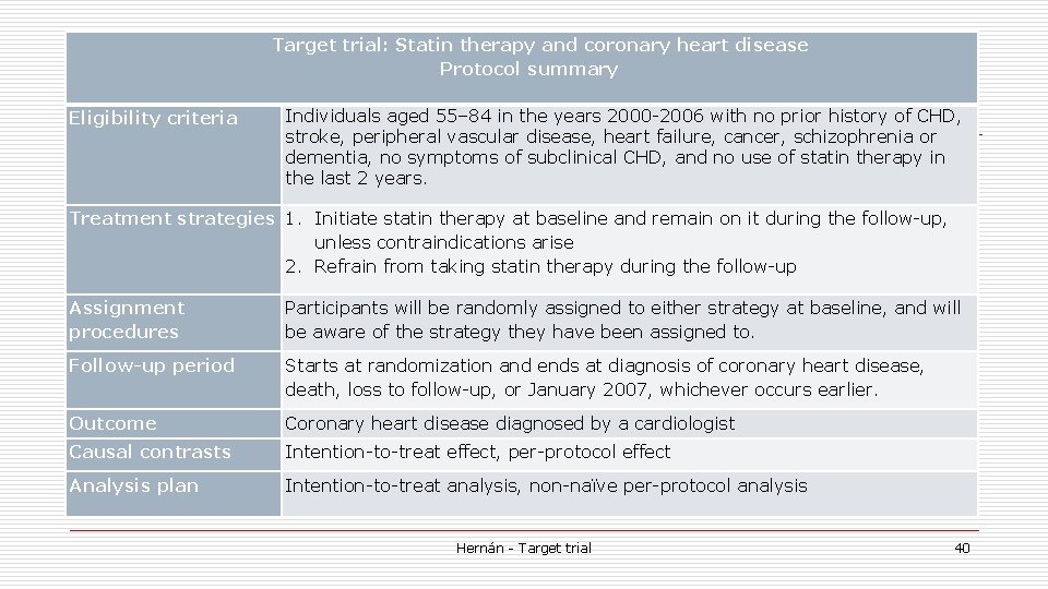 Target trial: Statin therapy and coronary heart disease Protocol summary Eligibility criteria Individuals aged