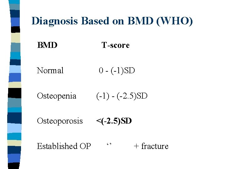 Diagnosis Based on BMD (WHO) BMD T-score Normal 0 - (-1)SD Osteopenia (-1) -