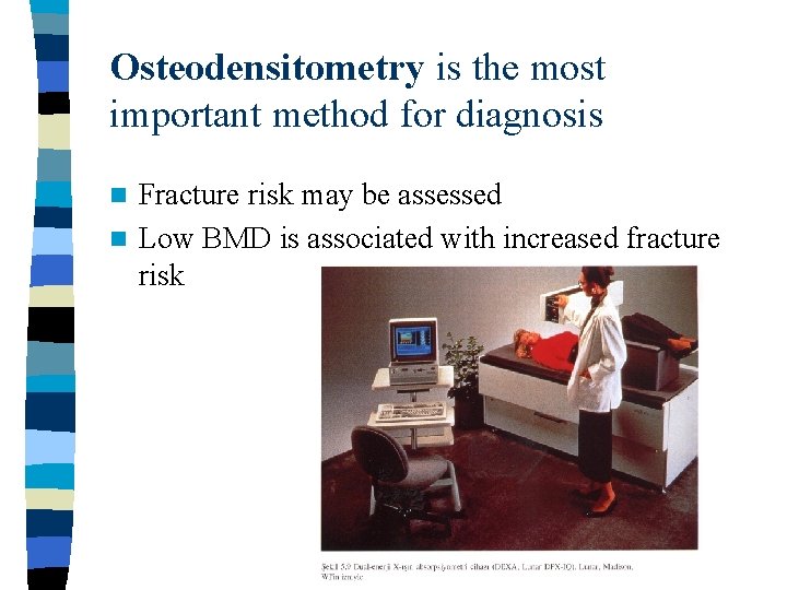 Osteodensitometry is the most important method for diagnosis Fracture risk may be assessed n