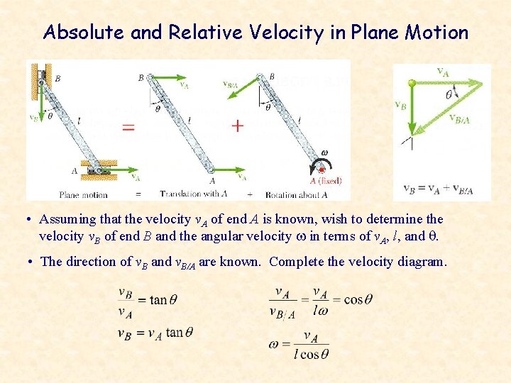 Absolute and Relative Velocity in Plane Motion • Assuming that the velocity v. A